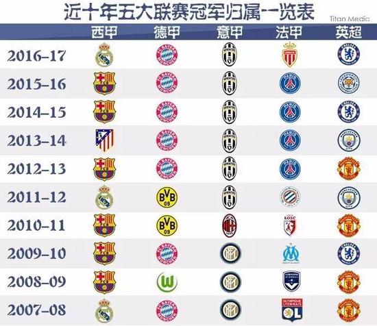失去这样的